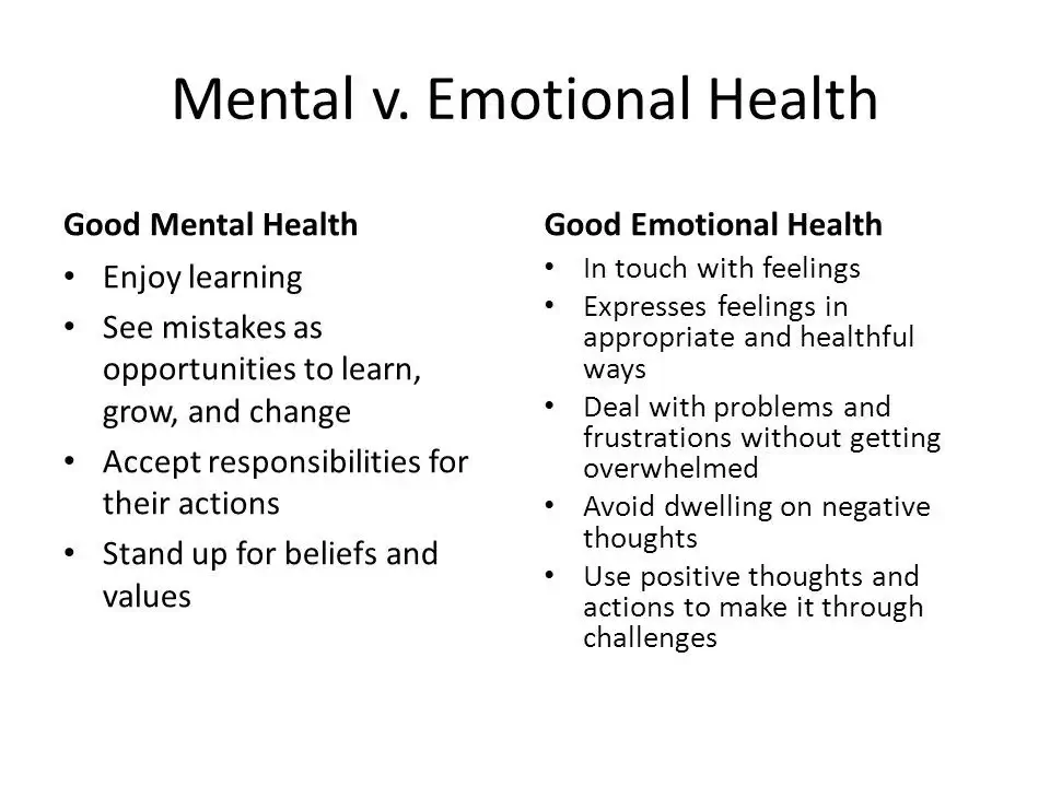 Mental Health v/s Emotional Health - Ashmeet Sehgal Blog